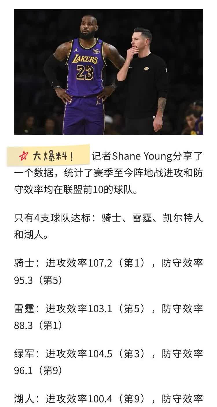 转会期洛杉矶湖人调整名单以备意甲;状态回暖环节打磨;球迷炸锅;控场能力受关注 转会期洛杉矶湖人调整名单以备意甲;状态回暖环节打磨;球迷炸锅;控场能力受关注