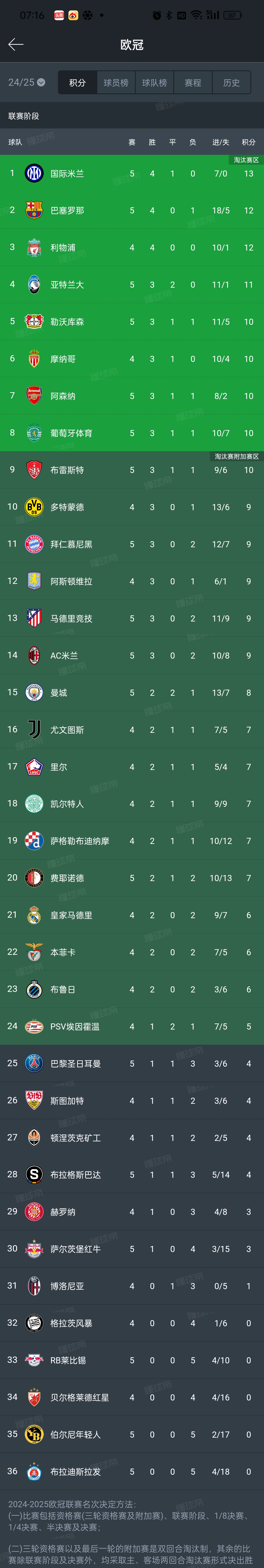 关于赛地聚焦：全明星赛国际比赛日热度飙升，AC米兰外线爆发，目标明确，训练强度明显提升的信息